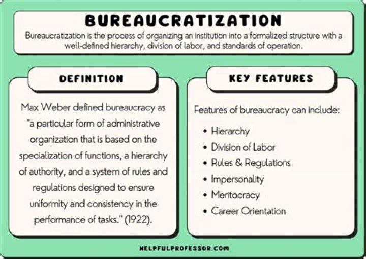 How bureaucracy is helpful for formal Organisation?
