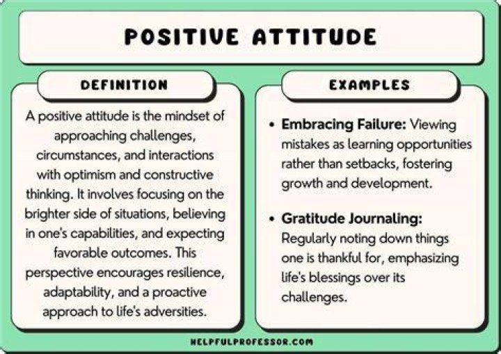 How can you change the attitude of a product?