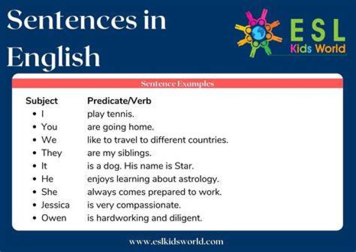 How do you use the word property in a sentence?