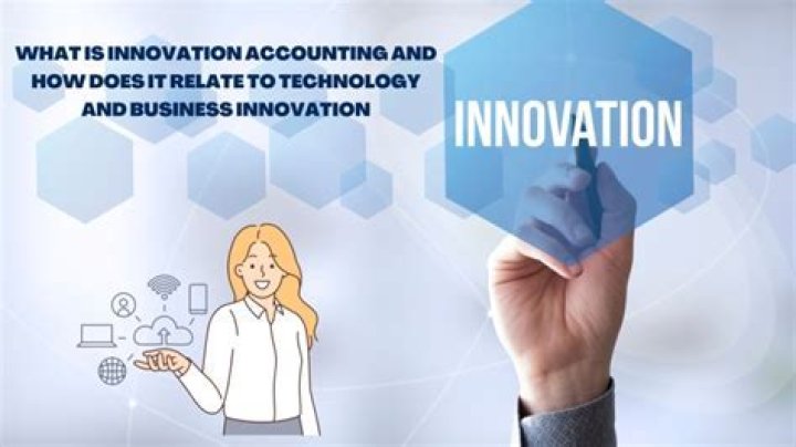 How does business relate to innovation?