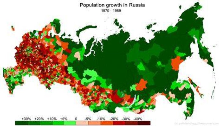 In what area does the majority of the Russian population live?