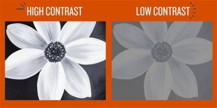 Is difference the same as contrast?