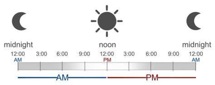 Is it am morning or night time?