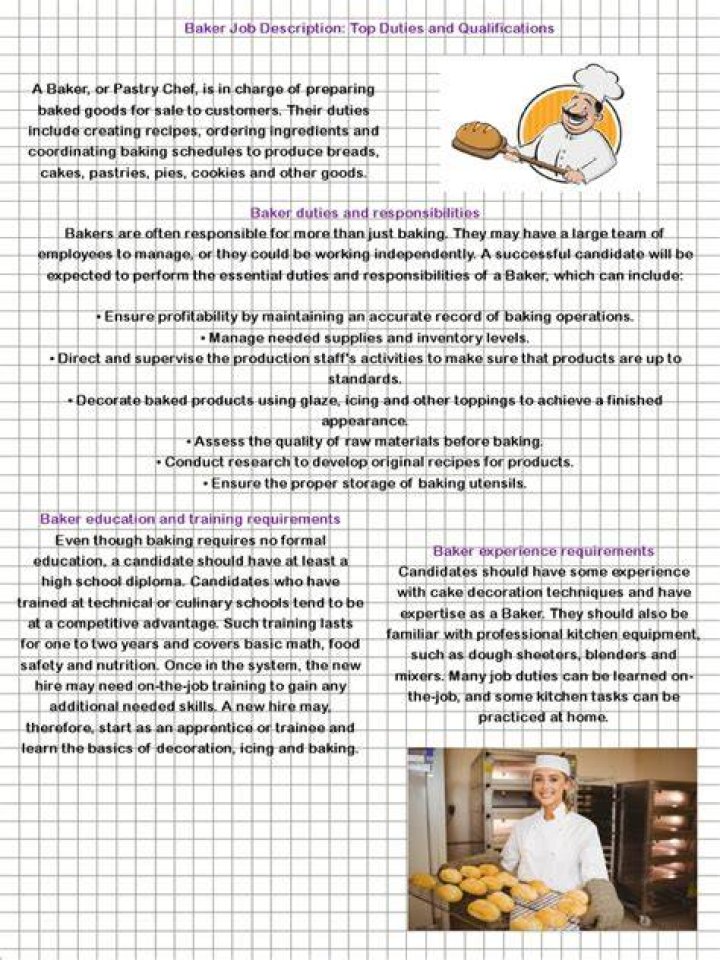 What are 5 duties of a baker?