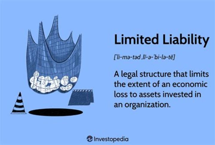 What does limited liability mean regarding corporations?