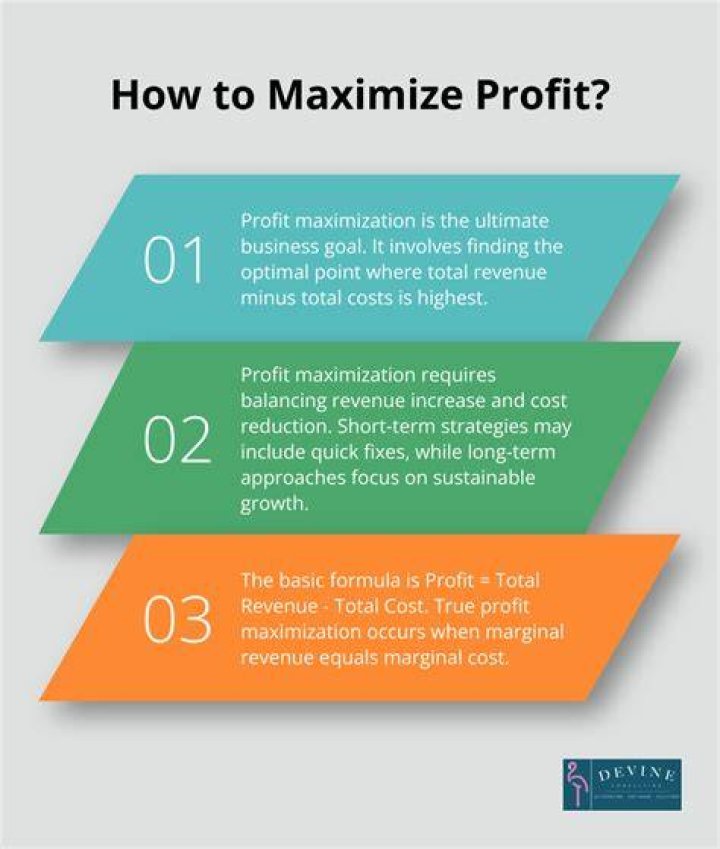 When resources are scarce to maximize profit a company should produce the product with the?